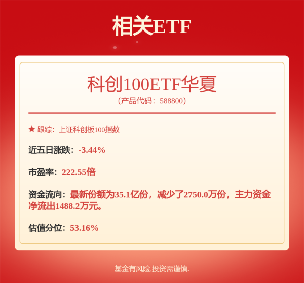 民间配资盘 珠海冠宇(688772.SH)：技术团队致力于打造锂电垂直领域AI大模型