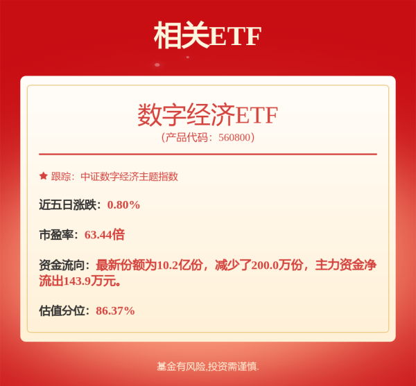 配资安全炒股配资门户 IPO受理提速，头部券商持续加码北交所